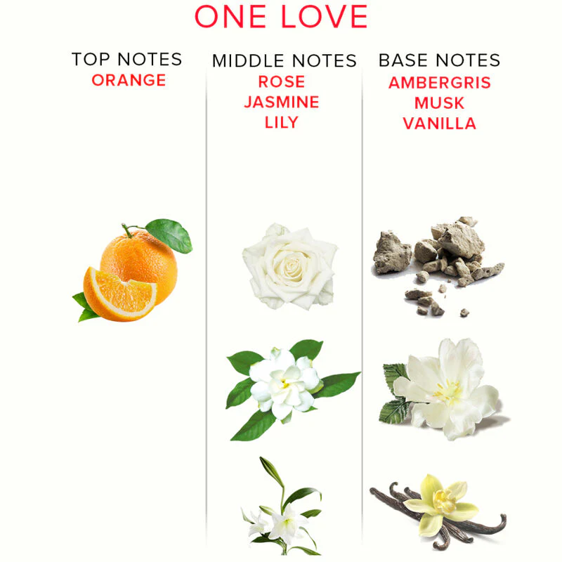 EYE OF LOVE - EOL PHR PARFUM DELUXE 50 ML - ONE LOVE - Image 4