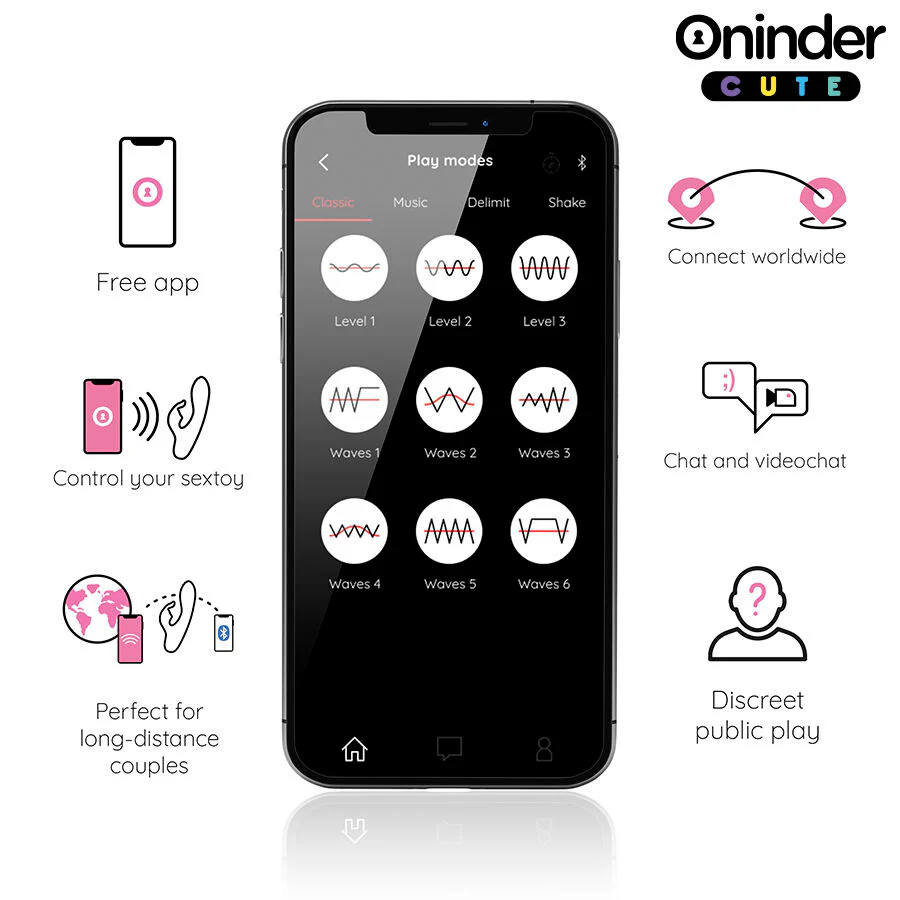 ONINDER CUTE - VIBRADOR LOVE BUNNY PARA PONTO G E CLITÓRIS - APLICATIVO MUNDIAL GRATUITO - Image 4